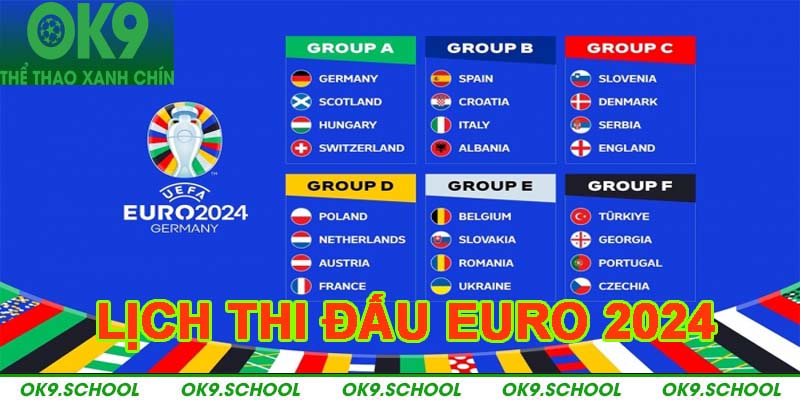 lịch thi đấu euro 2024